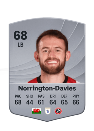 Rhys Norrington-Davies