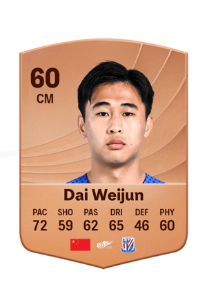 Dai Weijun