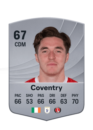 Conor Coventry