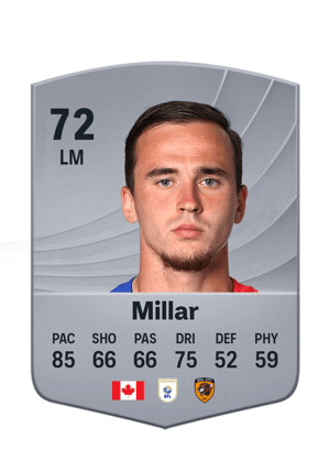 Liam Millar