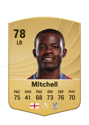 Tyrick Mitchell