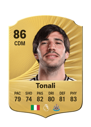 Sandro Tonali