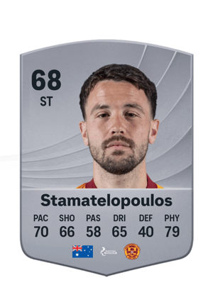 Apostolos Stamatelopoulos