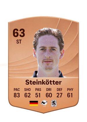 Justin Steinkötter
