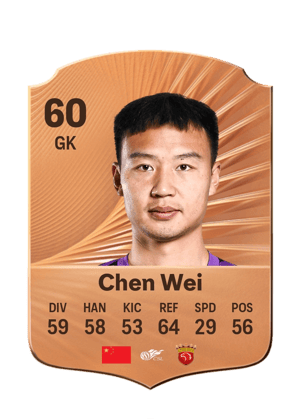 Chen Wei