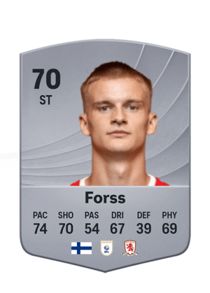 Marcus Forss
