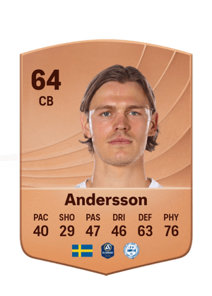Hugo Andersson