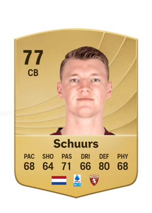 Perr Schuurs