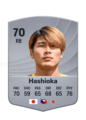 Daiki Hashioka