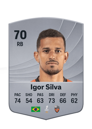 Igor Silva