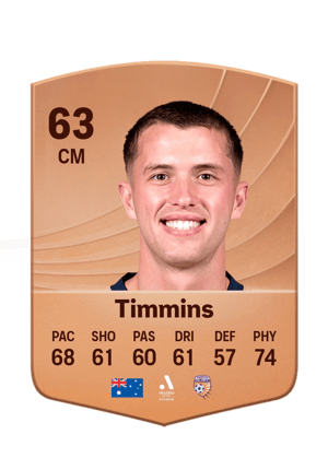 Callum Timmins