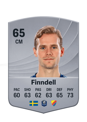Hampus Finndell
