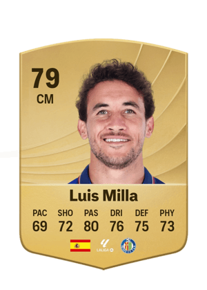Luis Milla