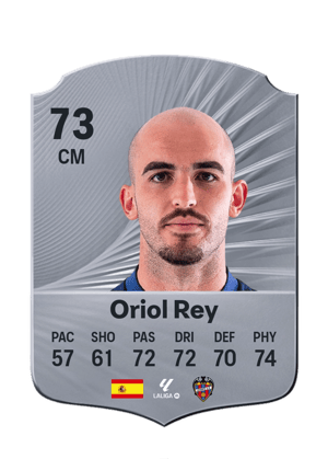 Oriol Rey