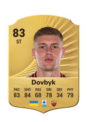 Artem Dovbyk