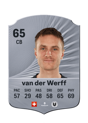 Jasper van der Werff