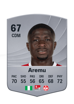 Afeez Aremu