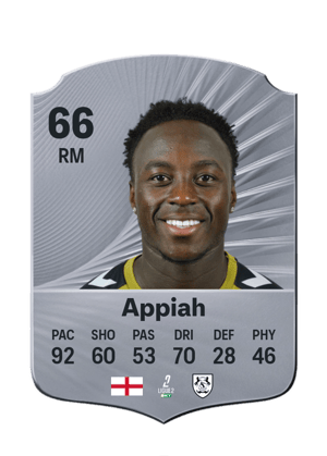 Arvin Appiah
