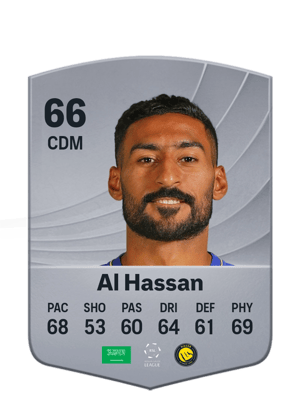 Ali Al Hassan
