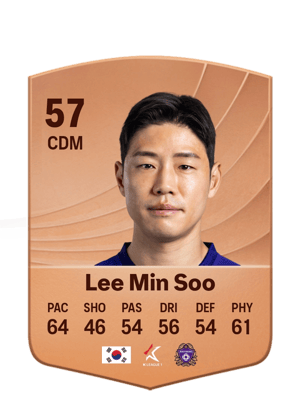 Lee Min Soo