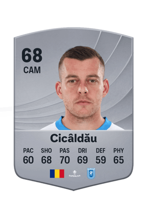 Alexandru Cicâldău