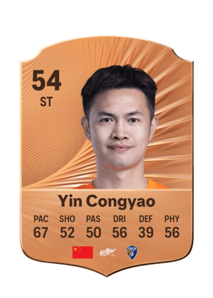 Yin Congyao