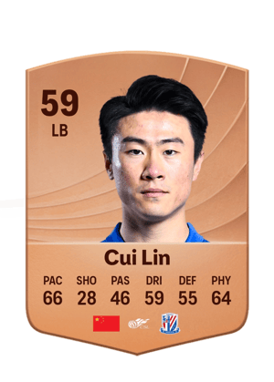 Cui Lin