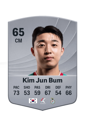 Kim Jun Bum
