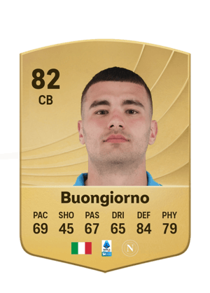 Alessandro Buongiorno