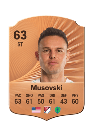 Danny Musovski