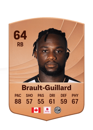 Zachary Brault-Guillard