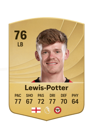 Keane Lewis-Potter