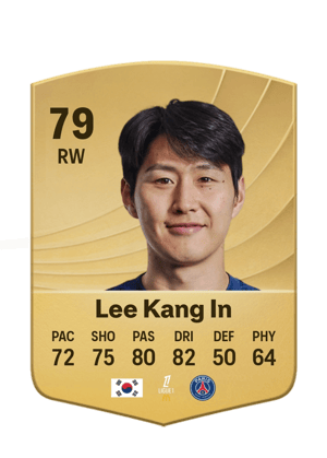 Lee Kang In