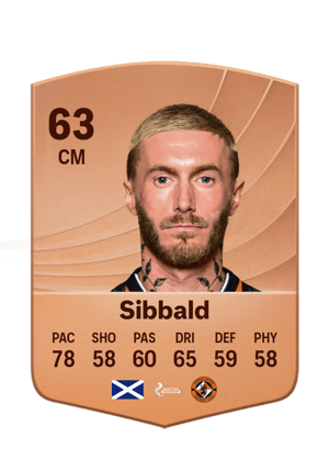 Craig Sibbald