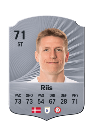 Emil Riis