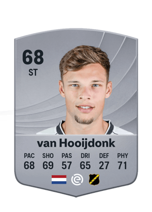 Sydney van Hooijdonk