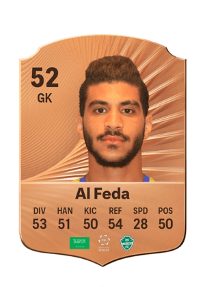 Emad Al Feda