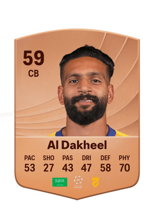 Abdulrahman Al Dakheel