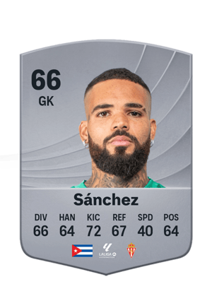 Christian Joel Sánchez