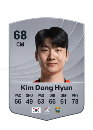 Kim Dong Hyun