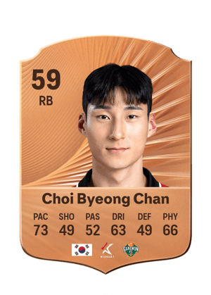 Choi Byeong Chan