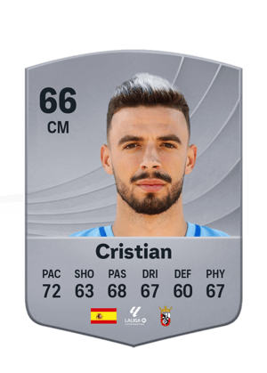 Cristian