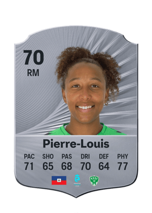 Amandine Pierre-Louis