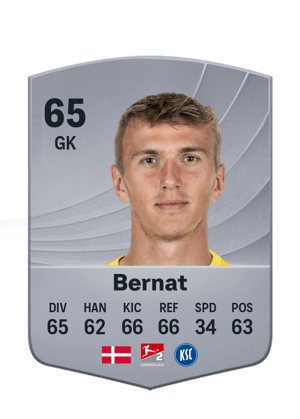 Hans Christian Bernat