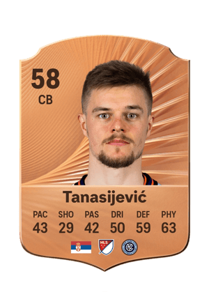 Strahinja Tanasijević