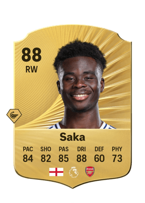 Bukayo Saka