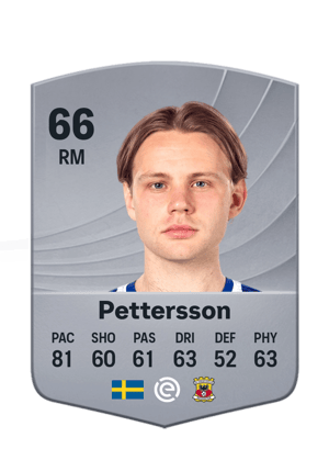 Oscar Pettersson