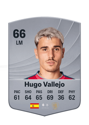 Hugo Vallejo