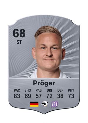 Kai Pröger