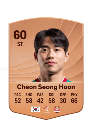 Cheon Seong Hoon